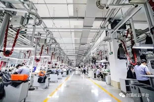 中國制造2025 會改變紡織 服裝行業嗎