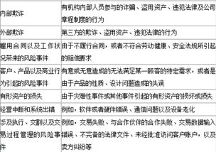 材料全屏 羅曼公司是法國一家擁有400人的中小型私人企業(yè),近期企業(yè)的內(nèi)部信息出現(xiàn)泄露的情況,企業(yè)的董事會決定針對此項事件進行徹查 經(jīng)過調(diào)查發(fā)現(xiàn)是由于企業(yè)的信 新東方在線職業(yè)題庫